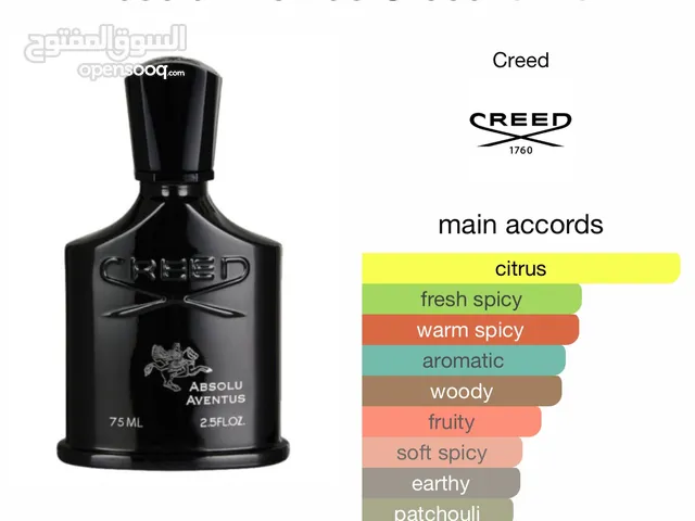 Absolu aventus Creed