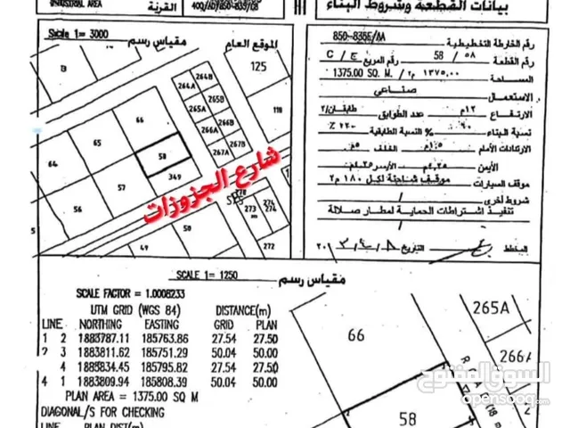 Industrial Land for Sale in Dhofar Salala