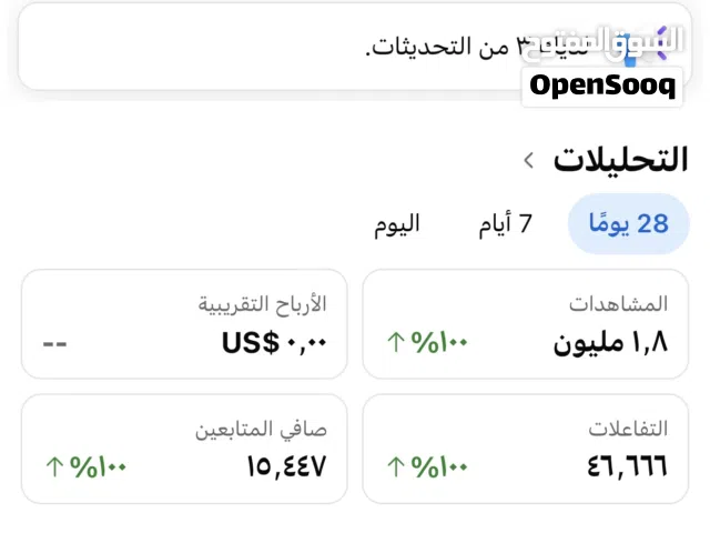 Social Media Accounts and Characters for Sale in Tripoli