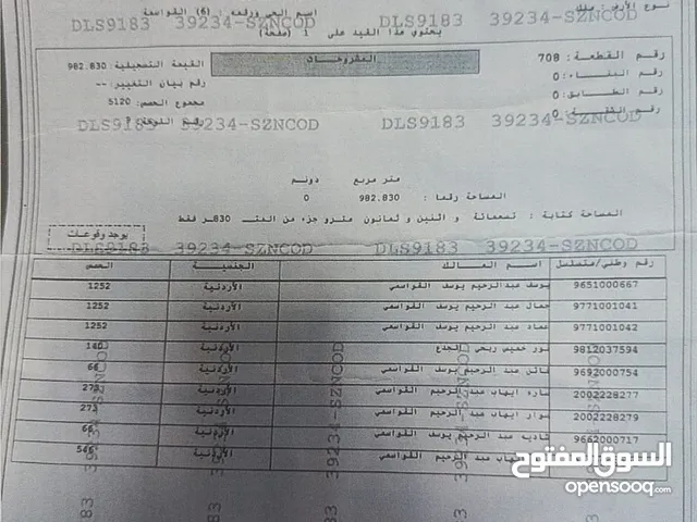 دونم ارض للبيع في منطقة تل الرمان من اراضي شمال عمان