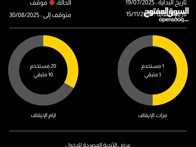 اشتراك نادي بودي ماسترز شهرين ونصف
