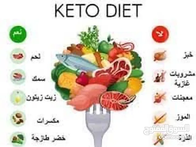 ملف pdf مختصر وواضح لنظام الكيتو الغذائي مع جدول غذائي لانقاص الوزن