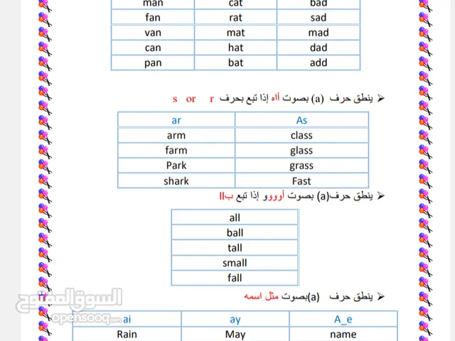 معلمة تأسيس انجليزي من الصفر خبرة 4سنوات فى مدارس خاصة في القاهره