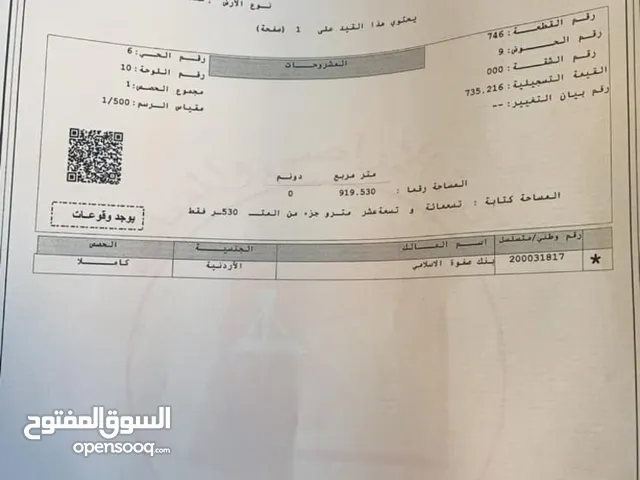 Residential Land for Sale in Amman Al Lubban