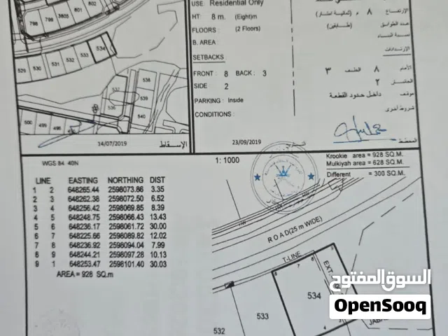 Residential Land for Sale in Muscat Amerat
