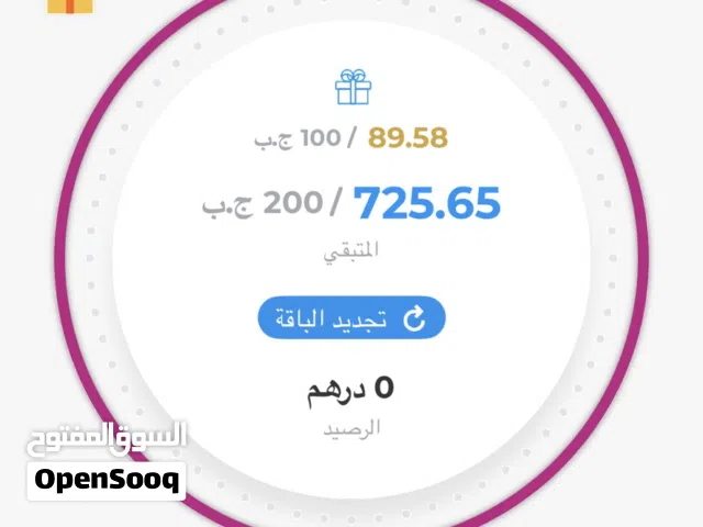 Libyana VIP mobile numbers in Benghazi