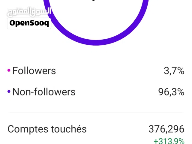 Computers PC for sale in Tunis