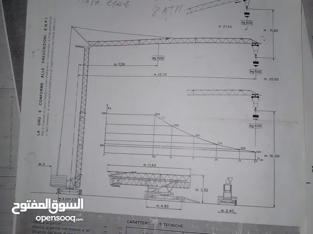 ونش مركزي للبيع