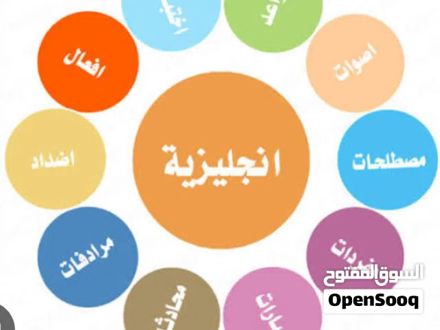 تريد تعلم الانجليزي من الصفر للاحتراف بشهر بس