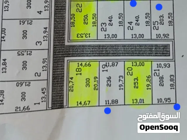 Residential Land for Sale in Tripoli Al-Sabaa