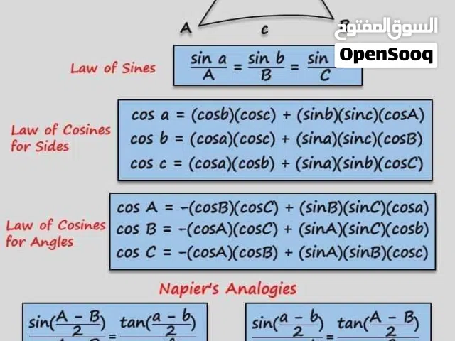 مدرس رياضيات معلم رياضيات خصوصي