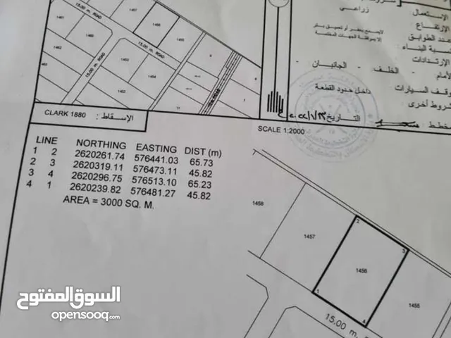 Farm Land for Sale in Al Batinah Barka