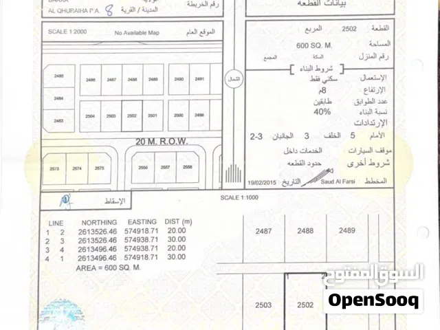 للبيع ارضين شبك في بركاء القريحه الثامنه مساحة 1200 متر بسعر 14500