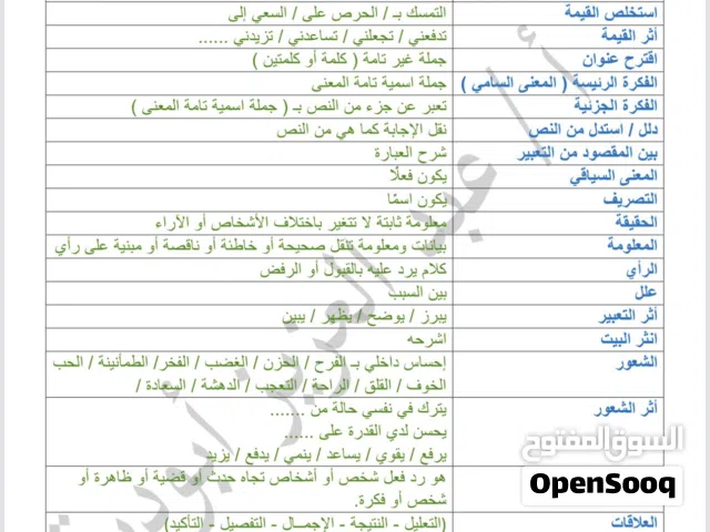 مدرس اول لغة عربية