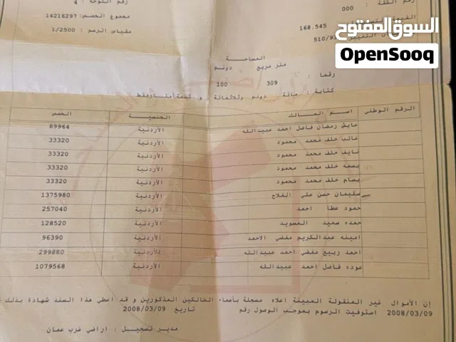 ارض زراعيه للبيع
