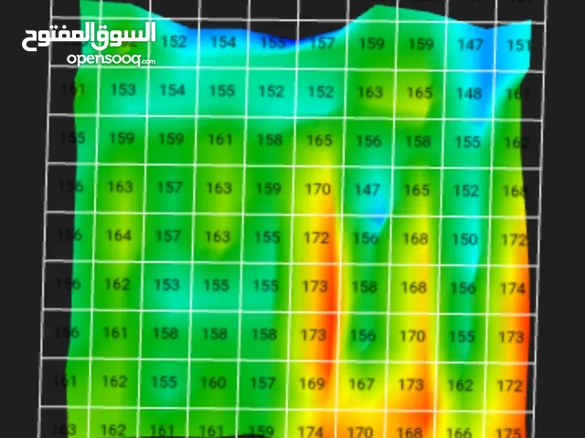 جهاز طبقي تركي