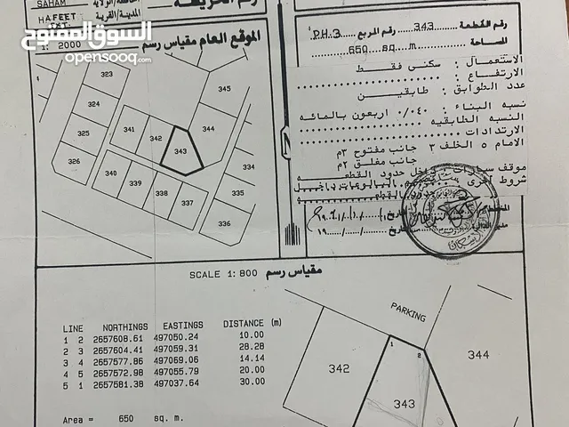 حفيت المرحله 3 صحم