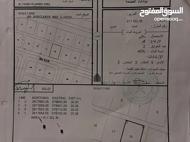 Residential Land for Sale in Al Batinah Al Masnaah