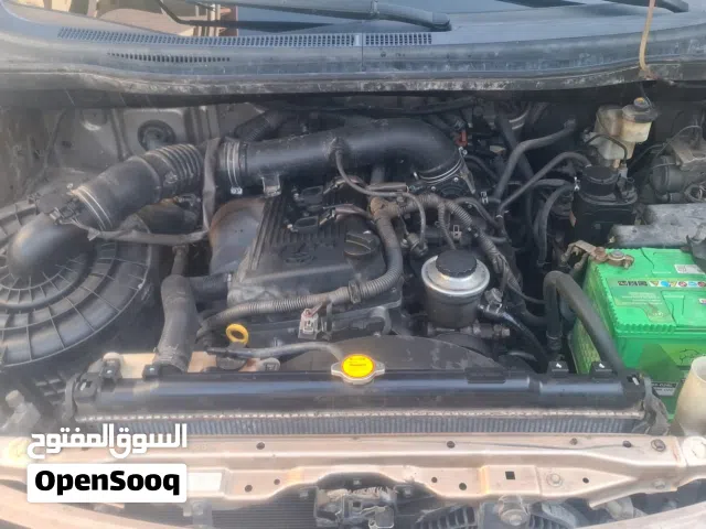 Used Toyota Innova in Kuwait City
