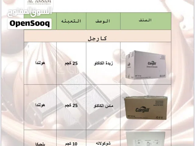 المواد الأولية لصناعة الحلويات والشوكولاته