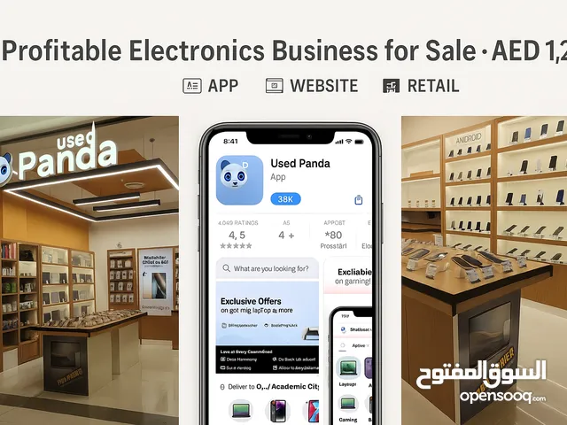 profitable ecommerce and retail business for sale