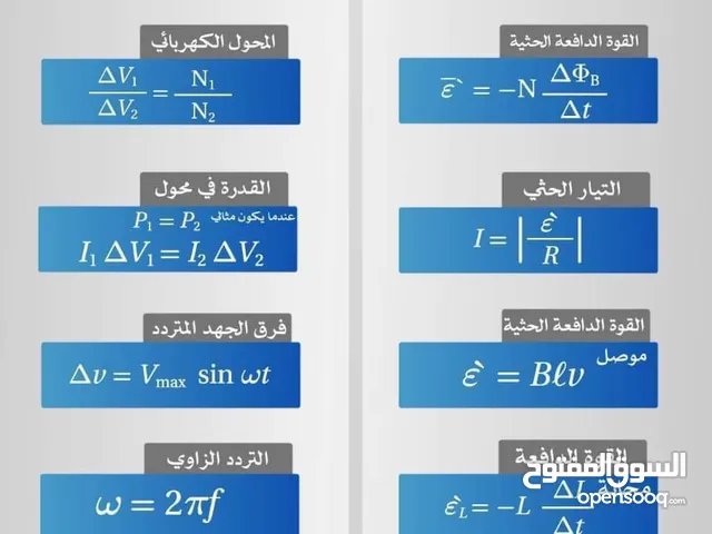 Chemistry Teacher in Irbid