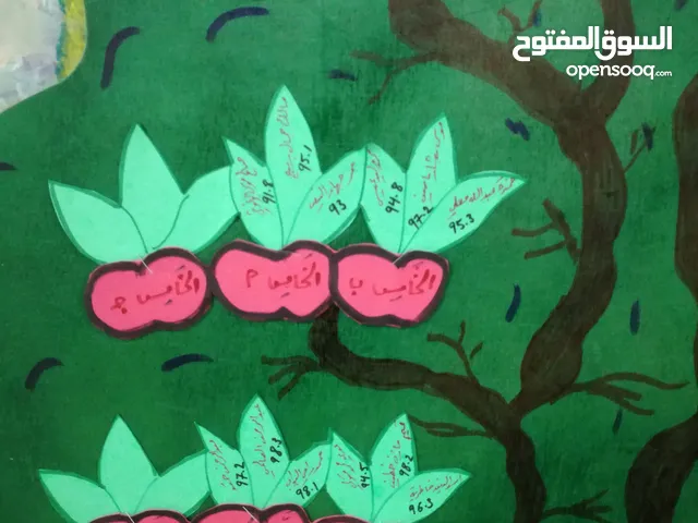 جهاد محمد النيص