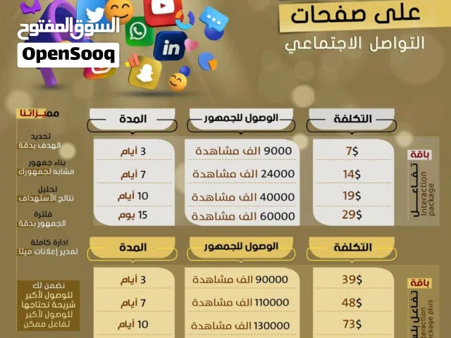 أعلن بذكاء ووصل إلى جمهورك المثالي