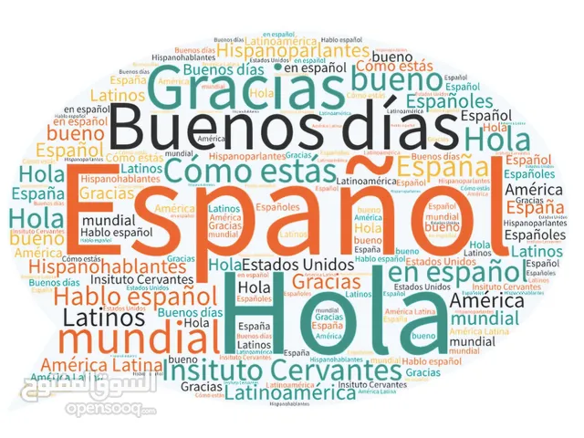 Spanish clases