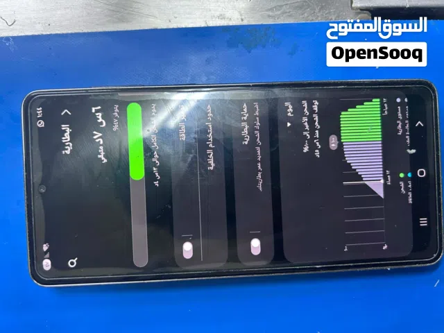 Samsung Galaxy A73 5G 128 GB in Amman