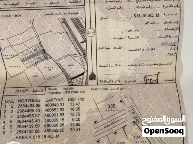 Farm Land for Sale in Al Batinah Sohar