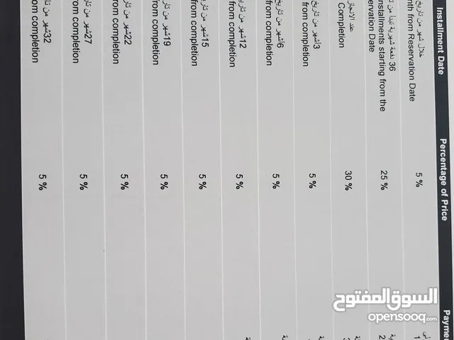 للبيع شقة في الممشى