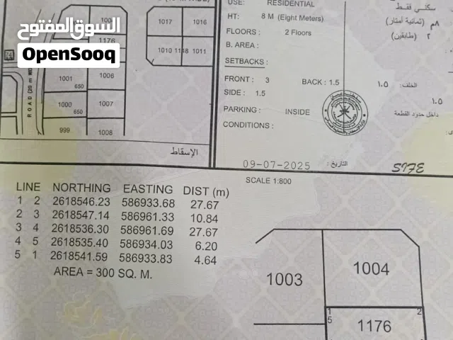 للبيع أرض أقل من قيمة السوق في بركاء مخطط واحة النعمان قريب من جسر بركاء مساحة 300 متر ب 9000 الاف