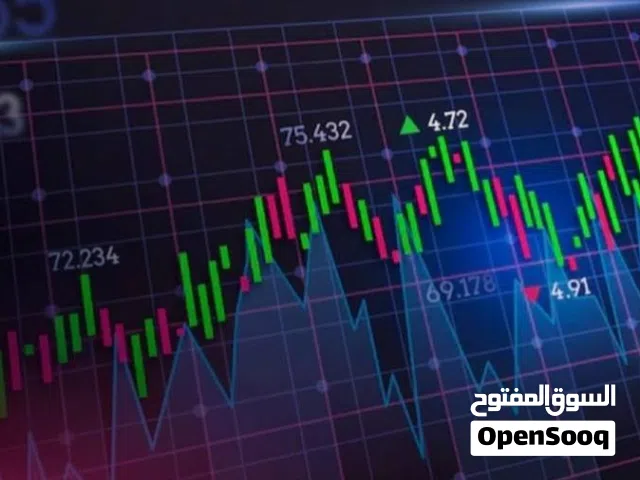 توصيات وادارة محافظ اسهم السوق الامريكي