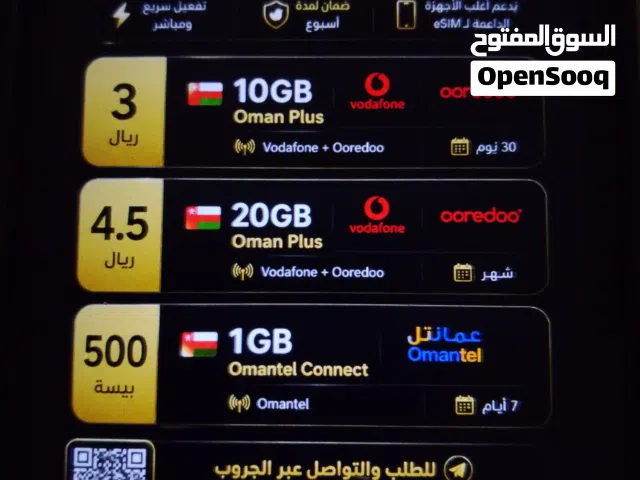 eSIM Card Oman