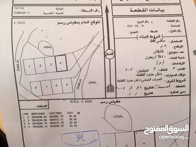 338 m2 More than 6 bedrooms Townhouse for Sale in Al Sharqiya Dima and Al Taaiyin