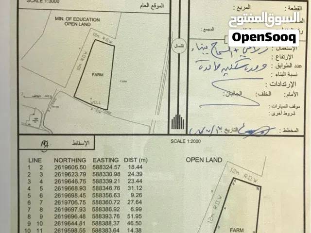 للبيع أرض سكني زراعي