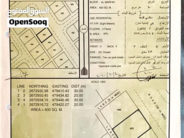 أراضي شبك في صحم المرفع