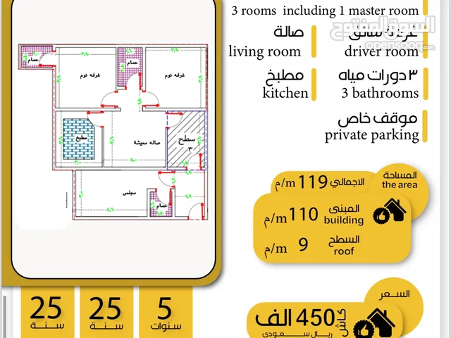 119 m2 3 Bedrooms Apartments for Sale in Jeddah Al Manar