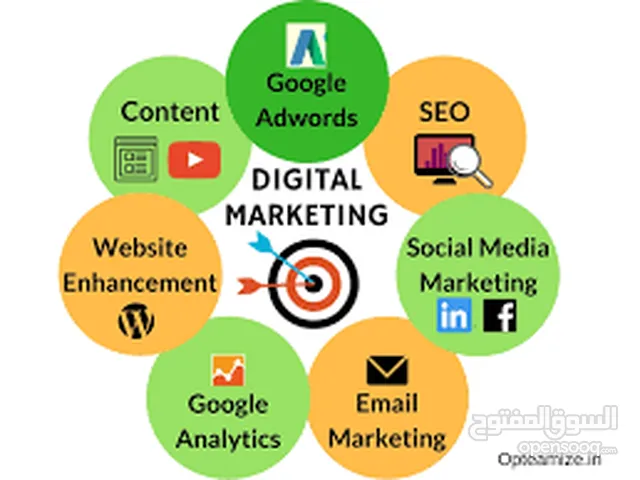 Digital Marketing Service