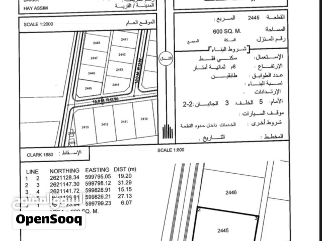 Residential Land for Sale in Al Batinah Barka