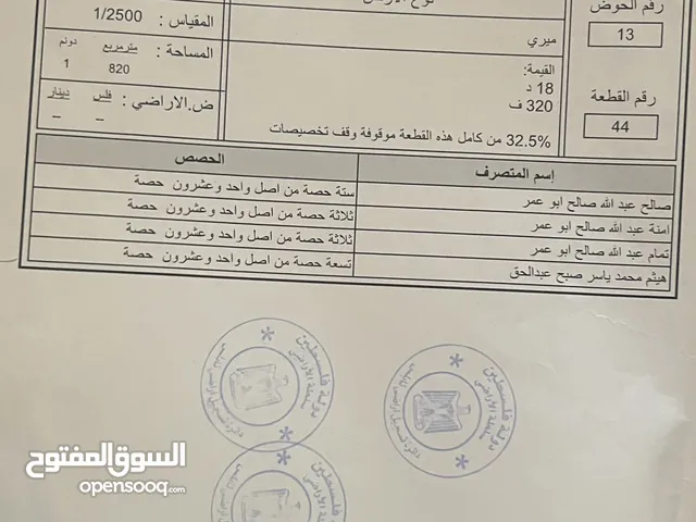 Farm Land for Sale in Nablus Beit Imreen