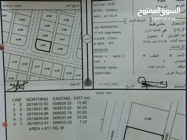 للبيع أراضي كورنرات ف مخطط النهضة جنوب الملاصق لمخططات القريحة