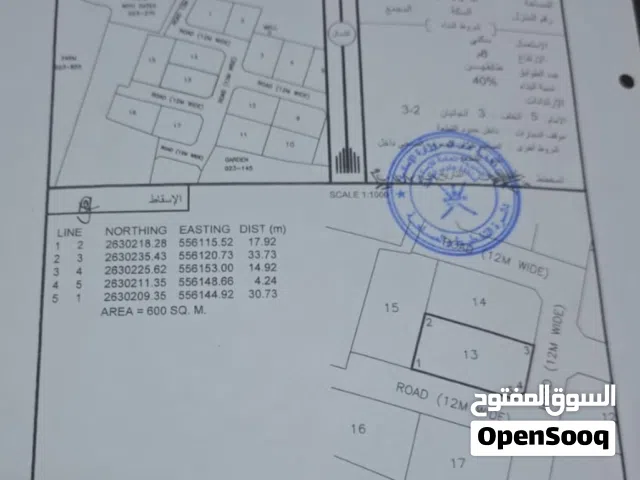 Residential Land for Sale in Al Batinah Al Masnaah