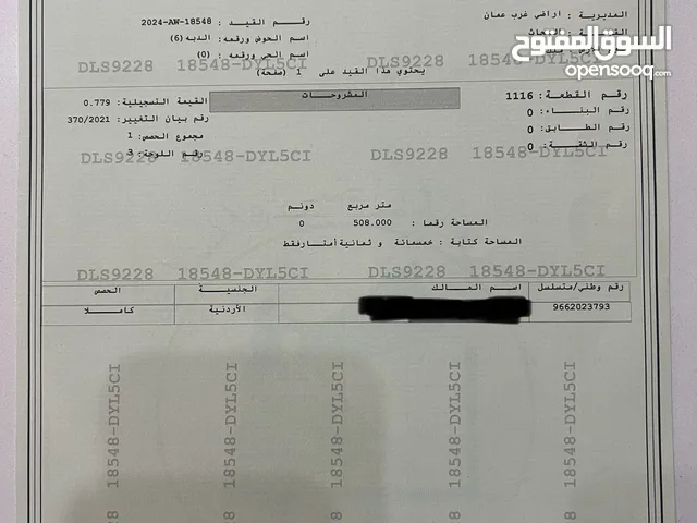 ارض سكنيه في ابو السوس بسعر مغري