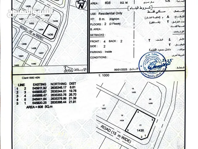 للبيع اراضي سكني منطقة الافراض