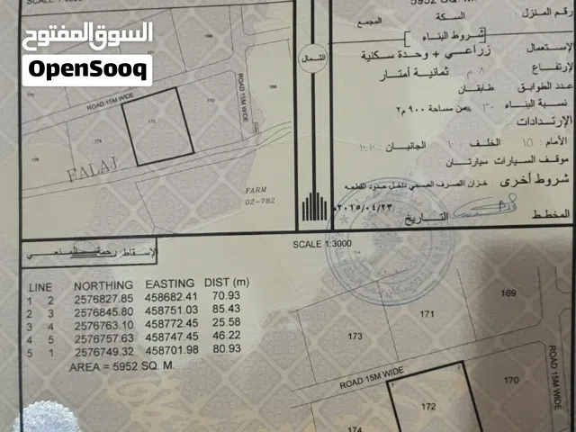 Farm Land for Sale in Al Dhahirah Ibri