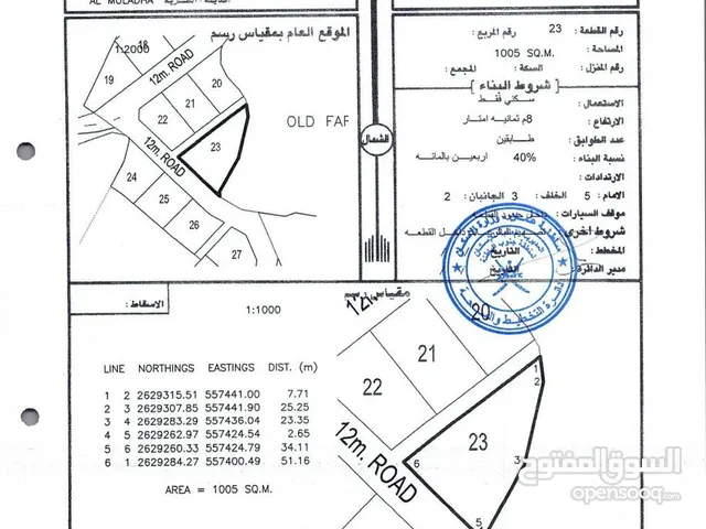 Residential Land for Sale in Al Batinah Al Masnaah
