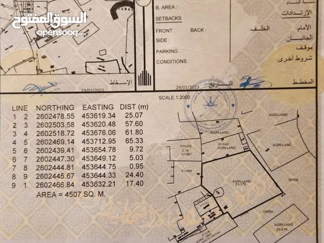 Farm Land for Sale in Al Dhahirah Yunqul