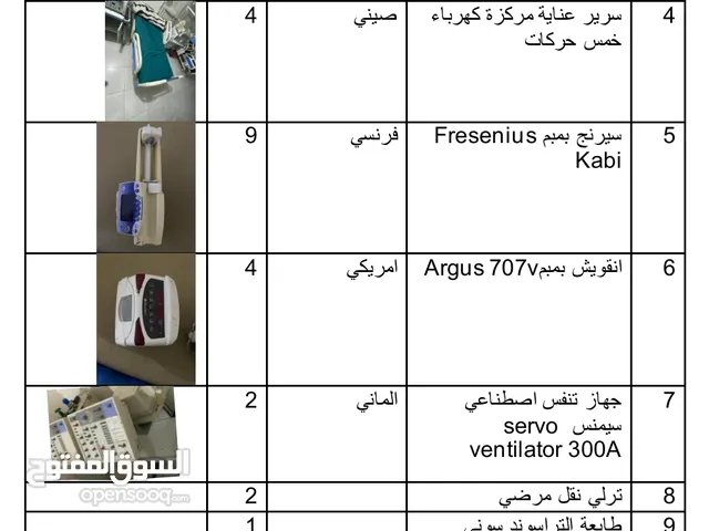 أجهزة ومعدات طبية للبيع مستخدم نظيف شبه جديد